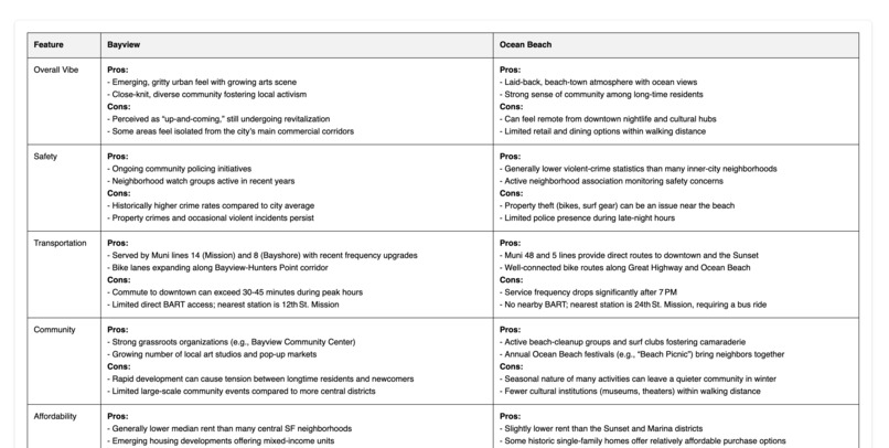 OpenDoor – screenshot 2