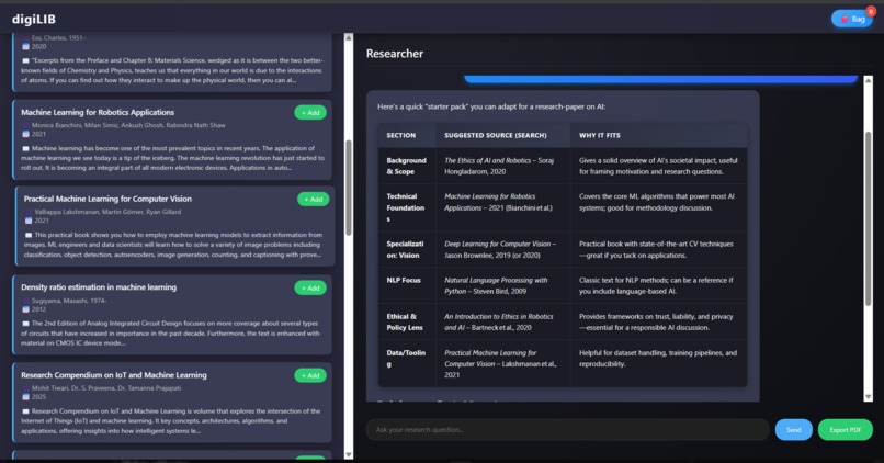 digiLIB – screenshot 2