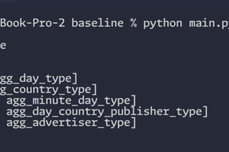 AppLovin Query Challenge 