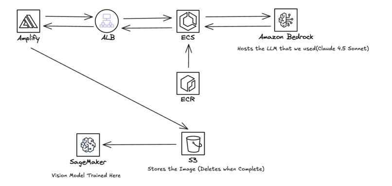 Prismatic – screenshot 2
