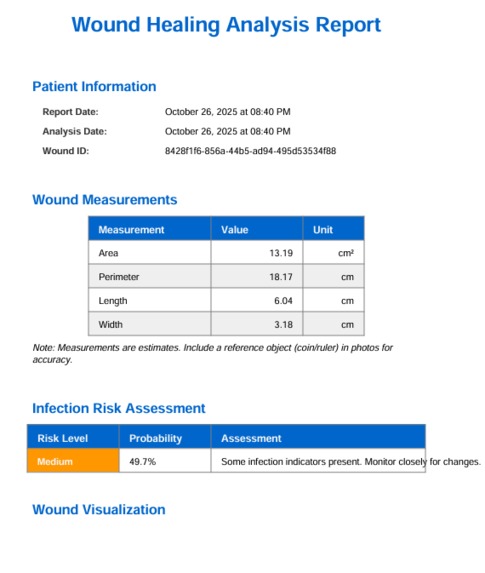 Dermal Intelligence System (DIS) – screenshot 6