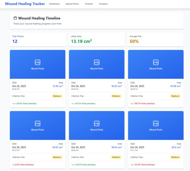Dermal Intelligence System (DIS) – screenshot 2