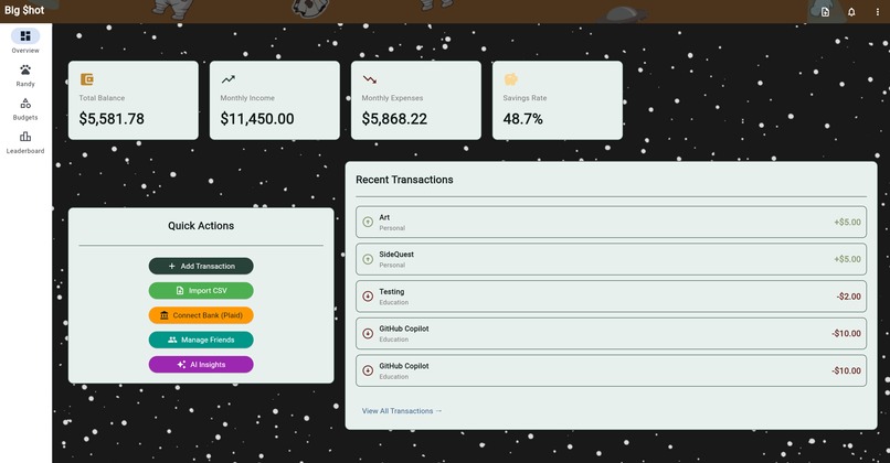 Big $hot – screenshot 4