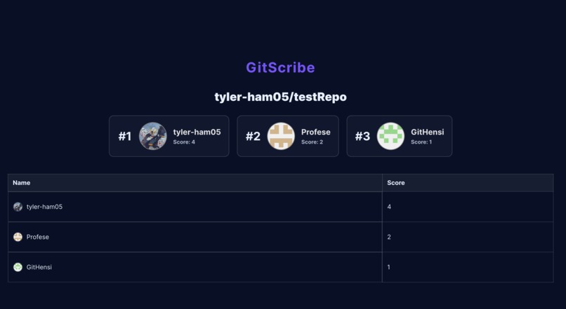 GitScribe – screenshot 2