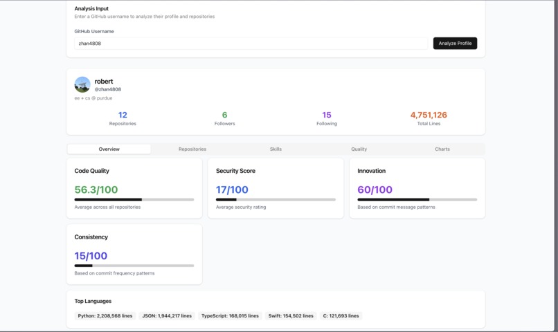 DueDeck – screenshot 2