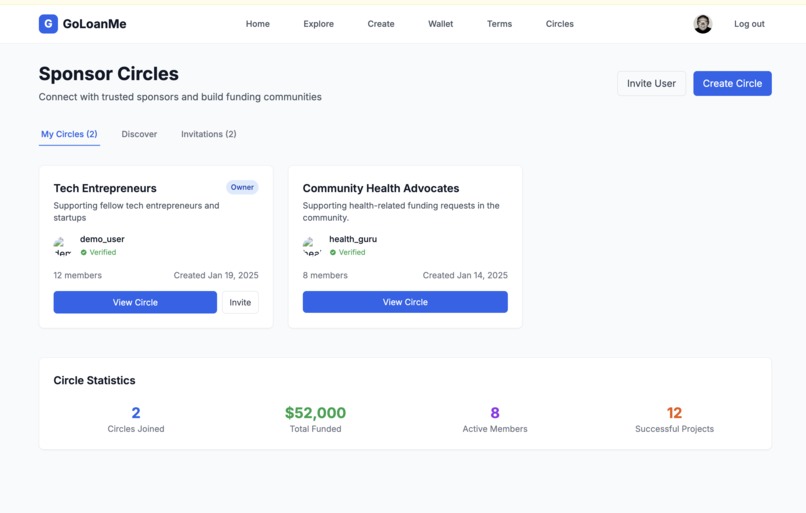 GoLoanMe – screenshot 6