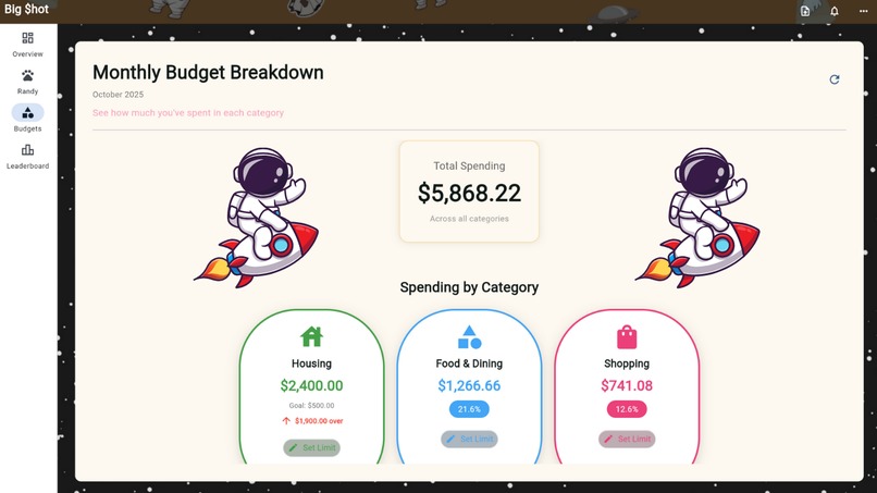 Big $hot – screenshot 8