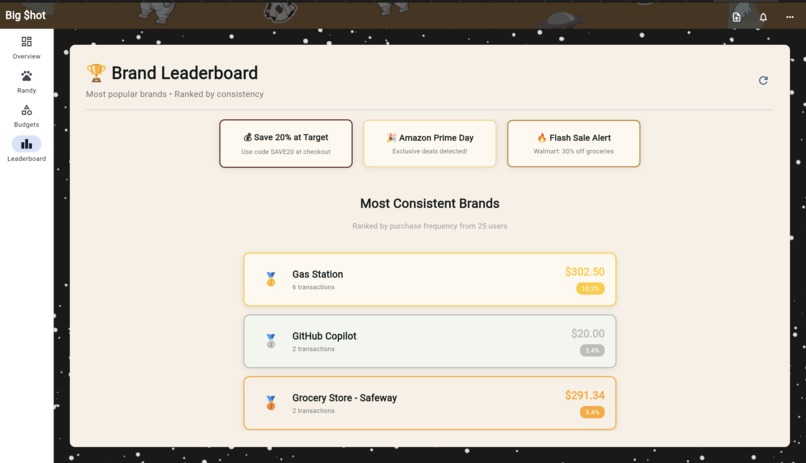 Big $hot – screenshot 9
