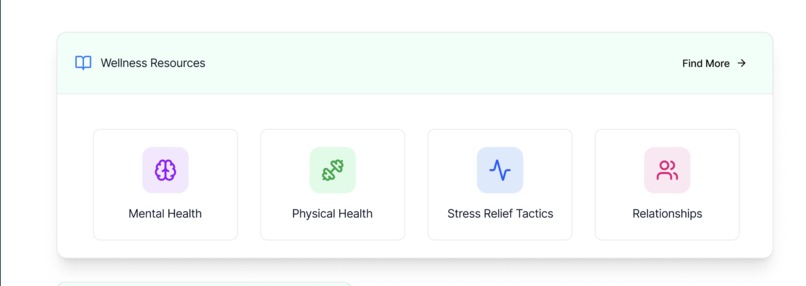 GBRE Employee Wellness Dashboard – screenshot 1