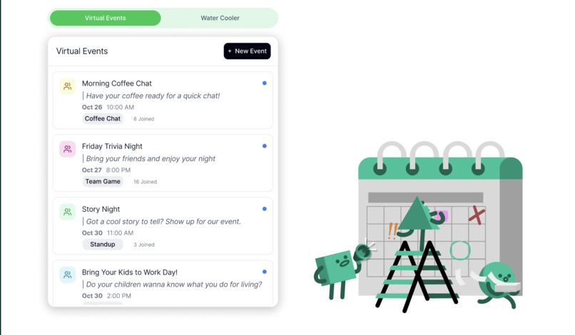 GBRE Employee Wellness Dashboard – screenshot 4