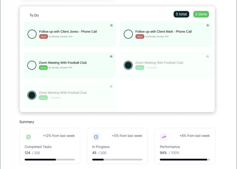 GBRE Employee Wellness Dashboard – screenshot 5