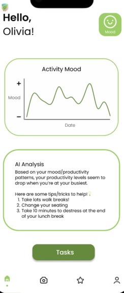 Project Carestone  – screenshot 5
