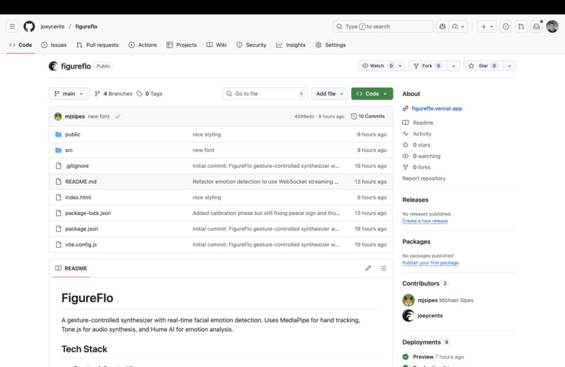 FigureFlo – screenshot 2