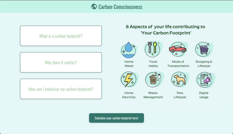 Carbon Consciousness – screenshot 4