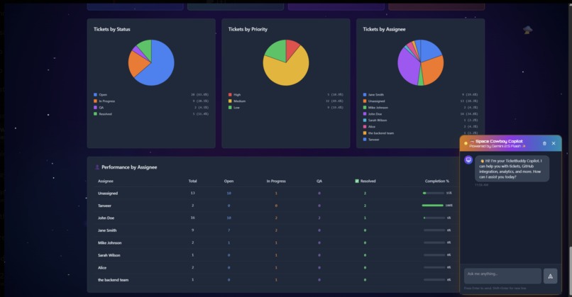 TicketBuddy – screenshot 4
