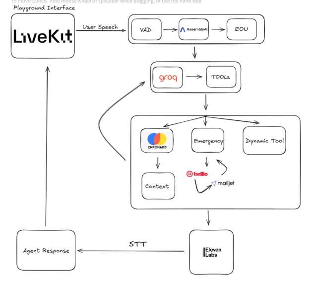 HeatherAI – screenshot 1