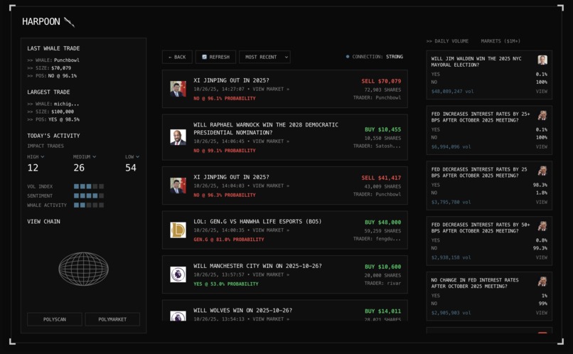 Harpoon – screenshot 2