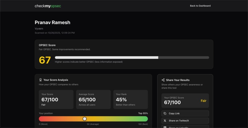 checkmyopsec – screenshot 3