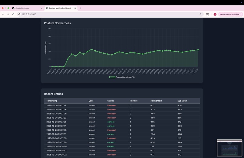 Desk Potato – screenshot 2