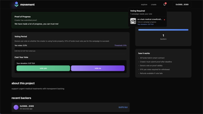Movement – screenshot 4