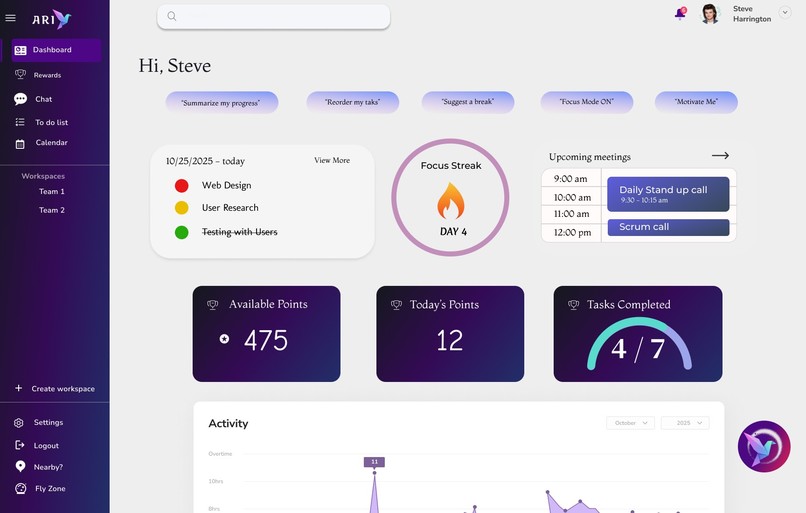 ARI – screenshot 2