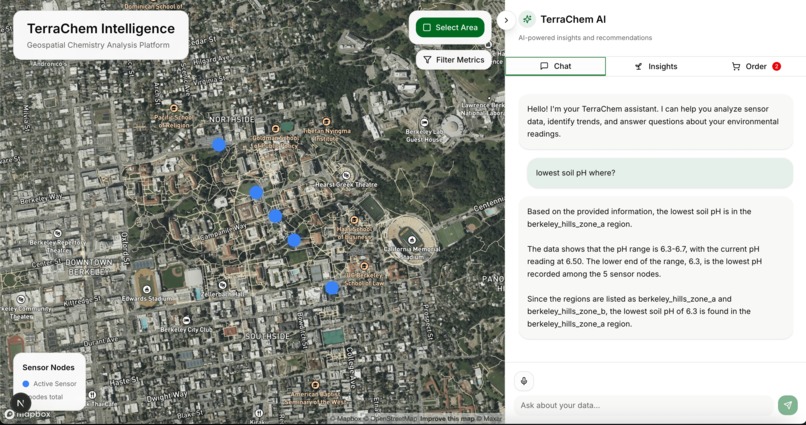 TerraIntelligence – screenshot 2