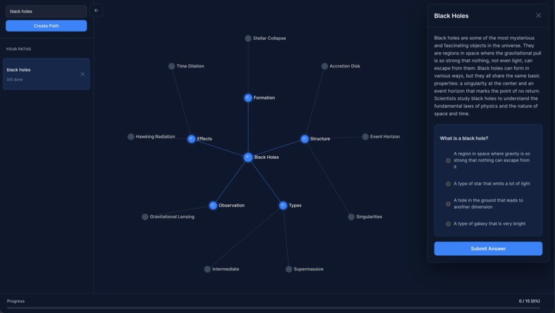 Study Sphere  – screenshot 1