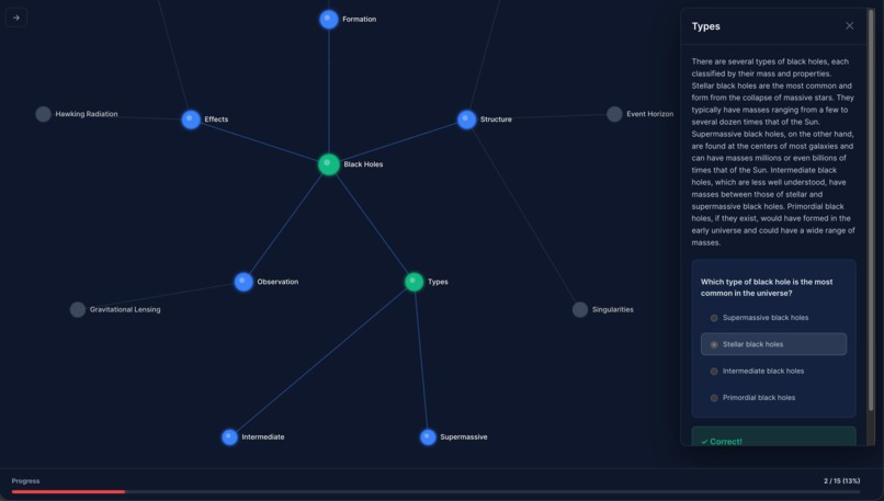 Study Sphere  – screenshot 2