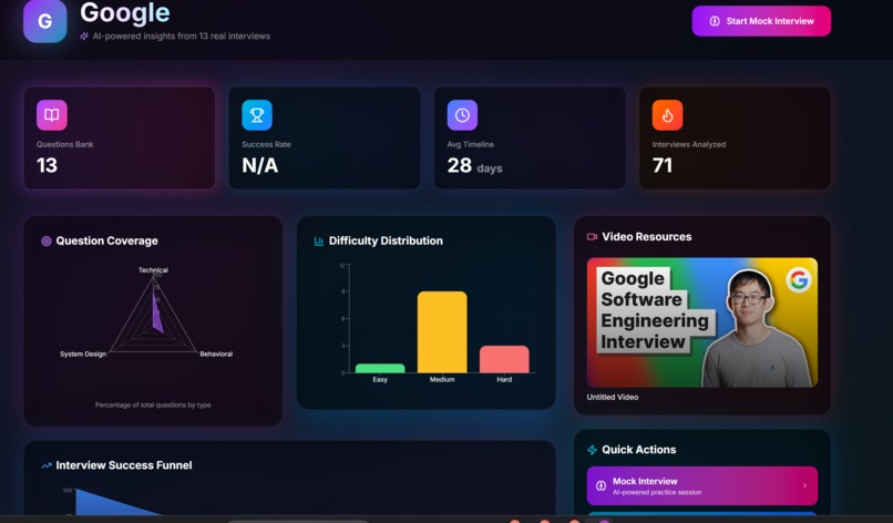 GoGetThatJob – screenshot 1