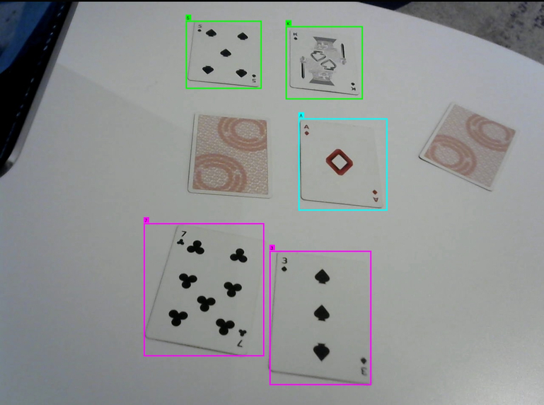 Ventiuno – screenshot 1