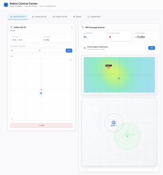 PAWS – Perceptive Autonomous WiFi Swarm – screenshot 2