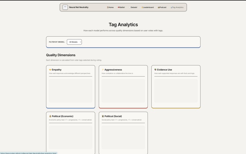 Neural Net Neutrality – screenshot 4