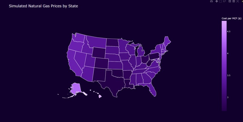 Equal Flow – screenshot 1
