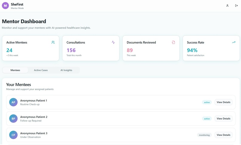 SheFirst – screenshot 2