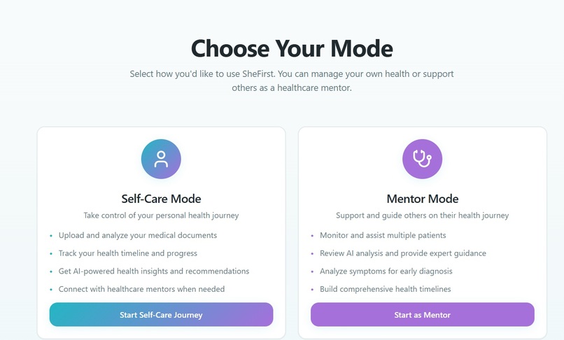 SheFirst – screenshot 3