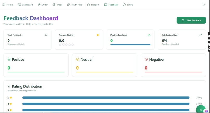 Green-Wells Connect – screenshot 3