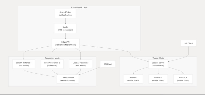 latentra – screenshot 1