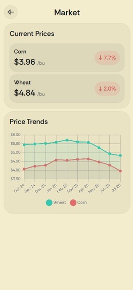 Demeter – screenshot 7