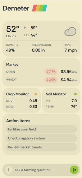 Demeter – screenshot 1