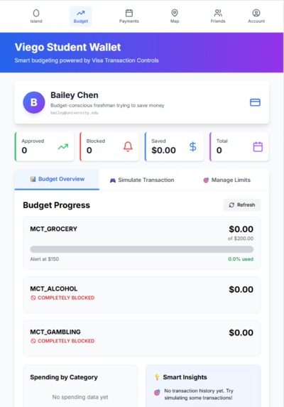Save Dinos: A Visa Wallet – screenshot 3