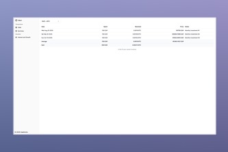 Moni | Devpost
