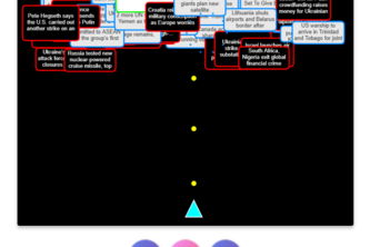 Subreddit Invaders Space Shooter