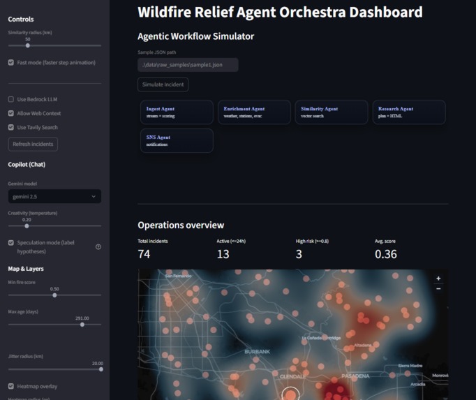 Wildfire Relief Agent Orchestra – screenshot 1