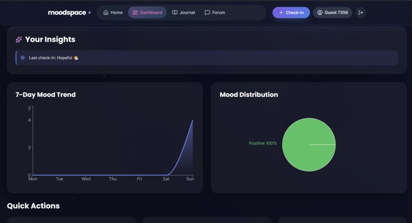 MoodSpace – screenshot 6