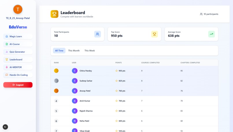 Eduverse  – screenshot 12