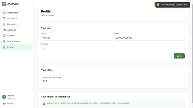 Ahaarvritti – screenshot 2