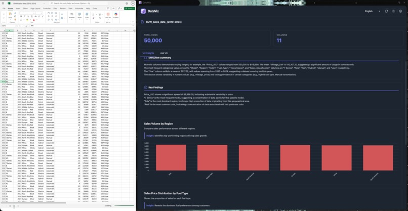 DataViz - Your Data's Co-Pilot – screenshot 1