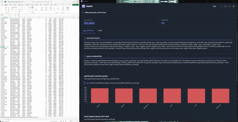 DataViz - Your Data's Co-Pilot – screenshot 4