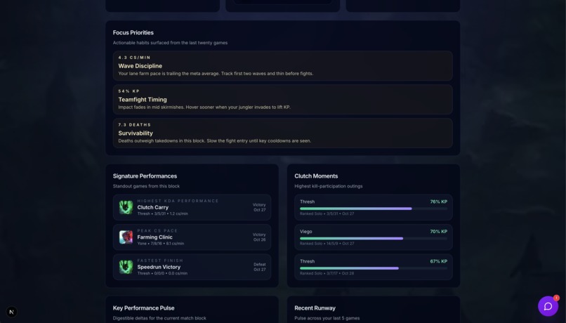 Rewind Coach – screenshot 6