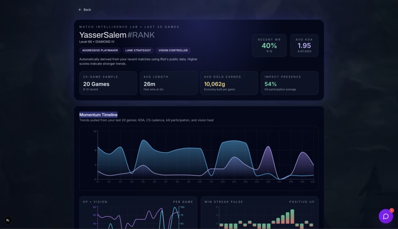 Rewind Coach – screenshot 4